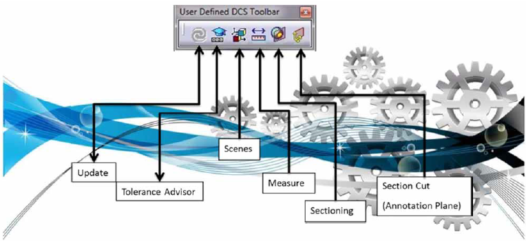 1-user-defined-3dcs-toolbar