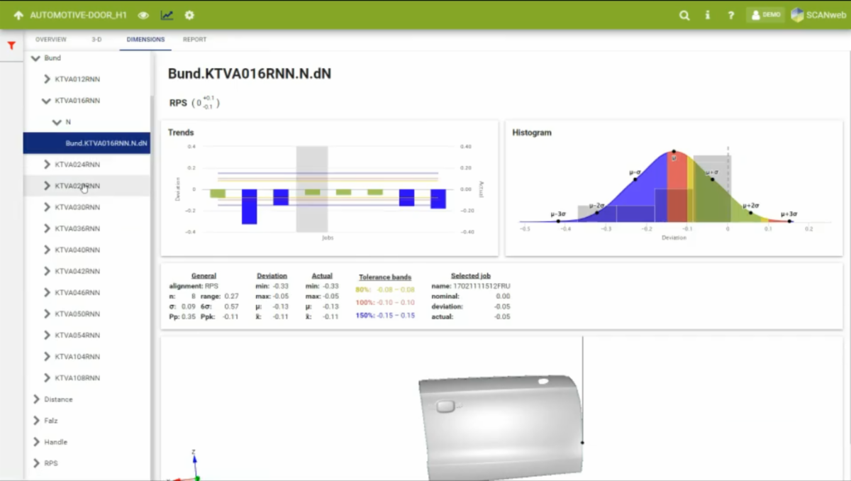 New Tutorial, New Version of 3DCS, New Webinars, and DCS User ...