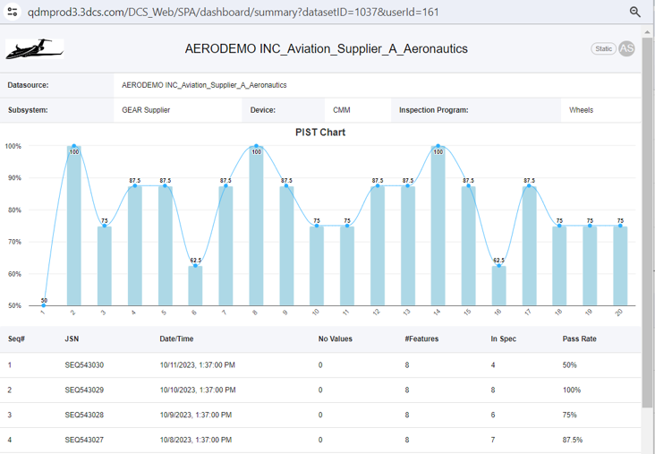 8qdmweb-qi-live-dashboards-1