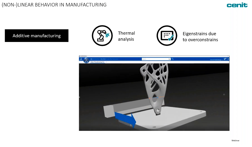 CENIT - Studying thermal effects in Mold Tooling and Filling