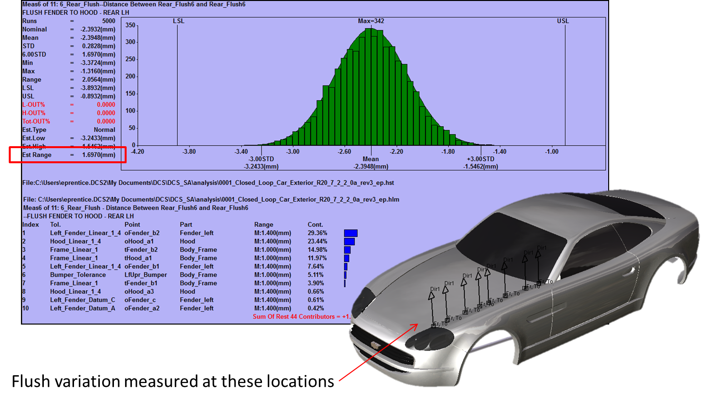 CM-bumper-placement-hood-results.png CM-bumper-placement-hood-results.png