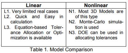RSS_method-compare-model-types.png