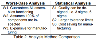 RSS_method-compare-modeling-methods.png
