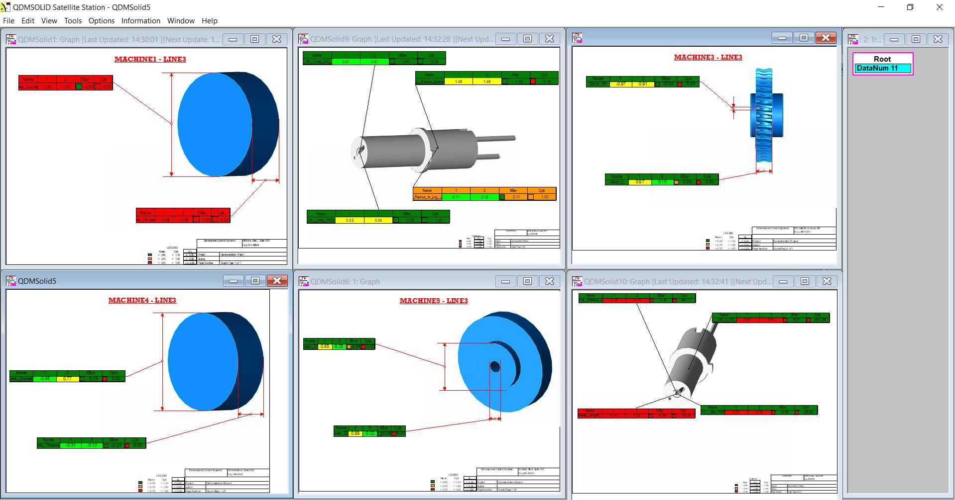 Monitoring in real time gives instant notification of production issues Monitoring in real time gives instant notification of production issues