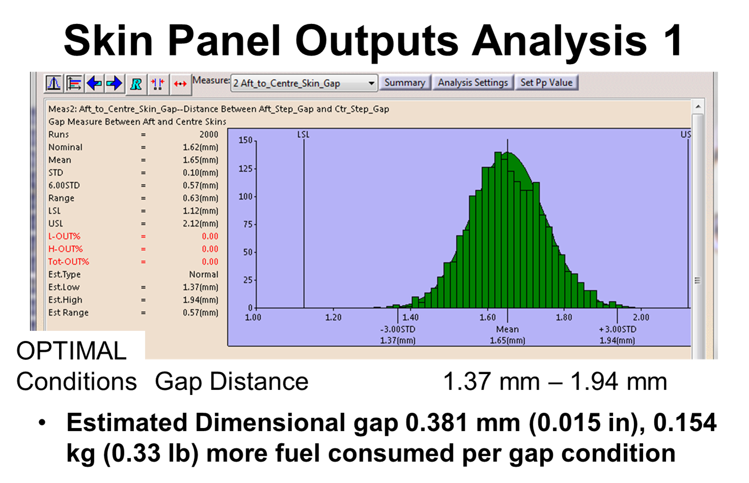 aerodef-2016-analysis-putput-example-1-3dcs-study.png aerodef-2016-analysis-putput-example-1-3dcs-study.png