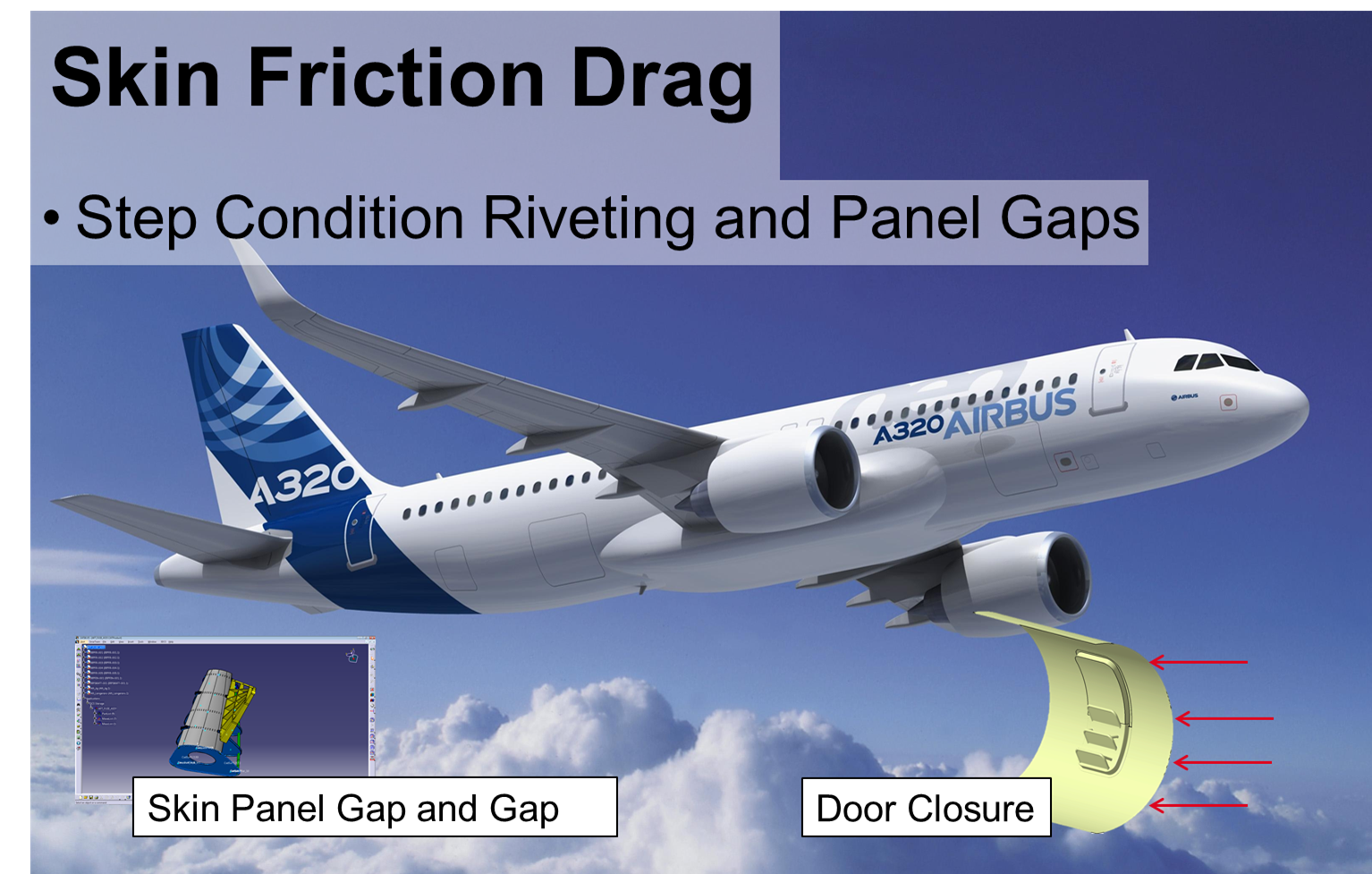 aerodef-2016-skin-friction-drag.png aerodef-2016-skin-friction-drag.png