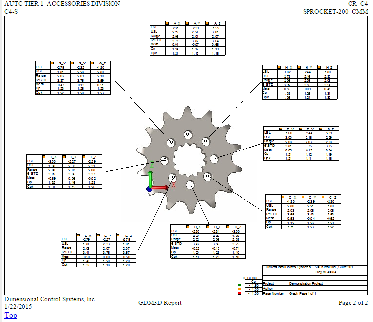 autotier-quickreport-sprocket-details.png autotier-quickreport-sprocket-details.png