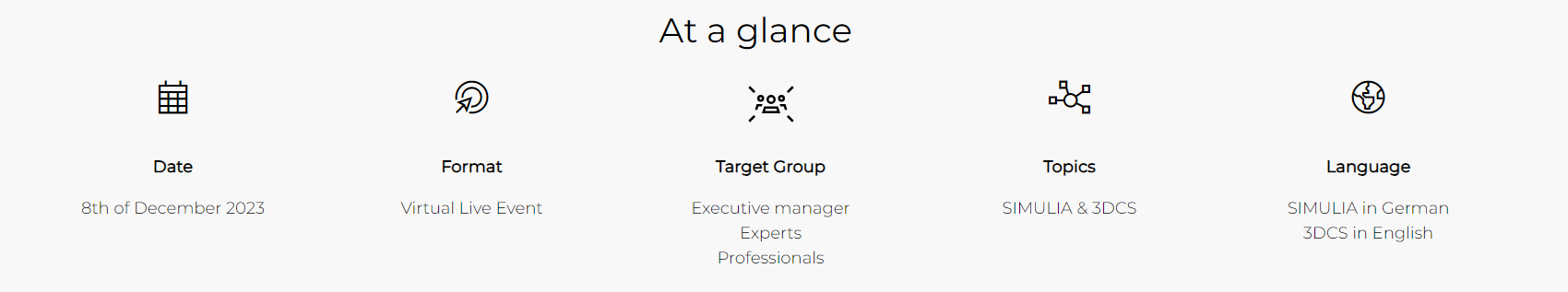 CENIT Simulation Day at a glance 2023