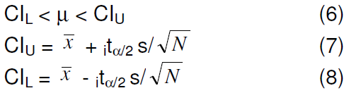 cll-clu-cll-6-7-8-equations-dcs
