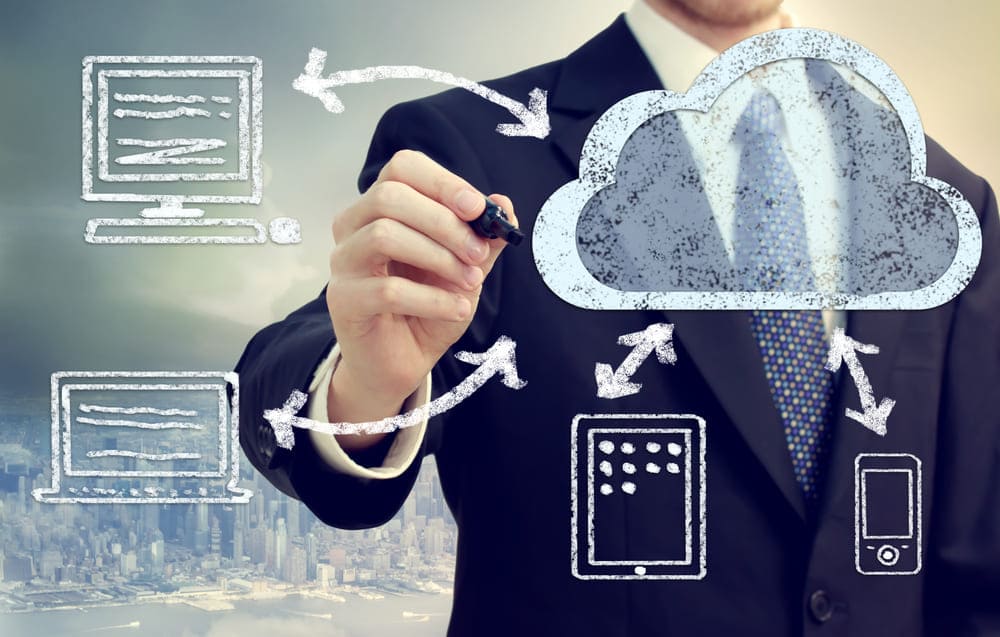 Why Businesses Should Move to Cloud Computing Why Businesses Should Move to Cloud Computing