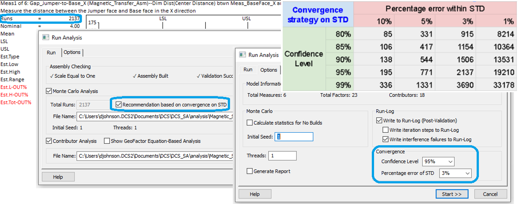 convergence-strategy-3dcs-7-9