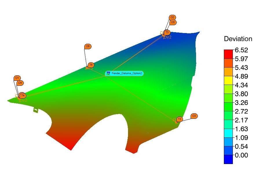 Datum Optimizer Deviation Color Map
