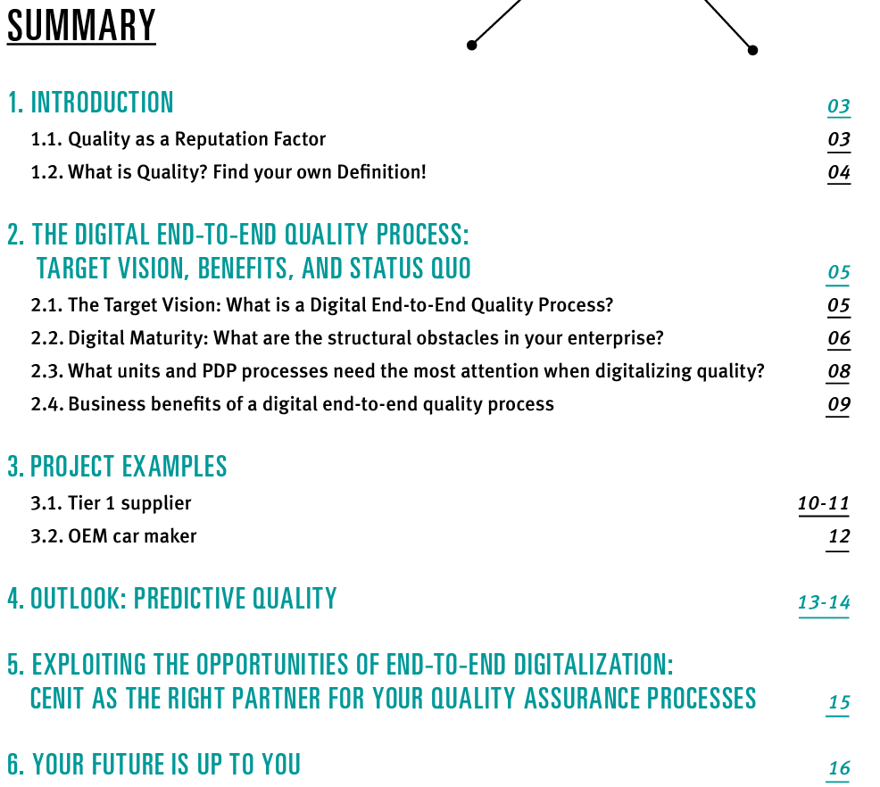 Quality as a Business Function Contents