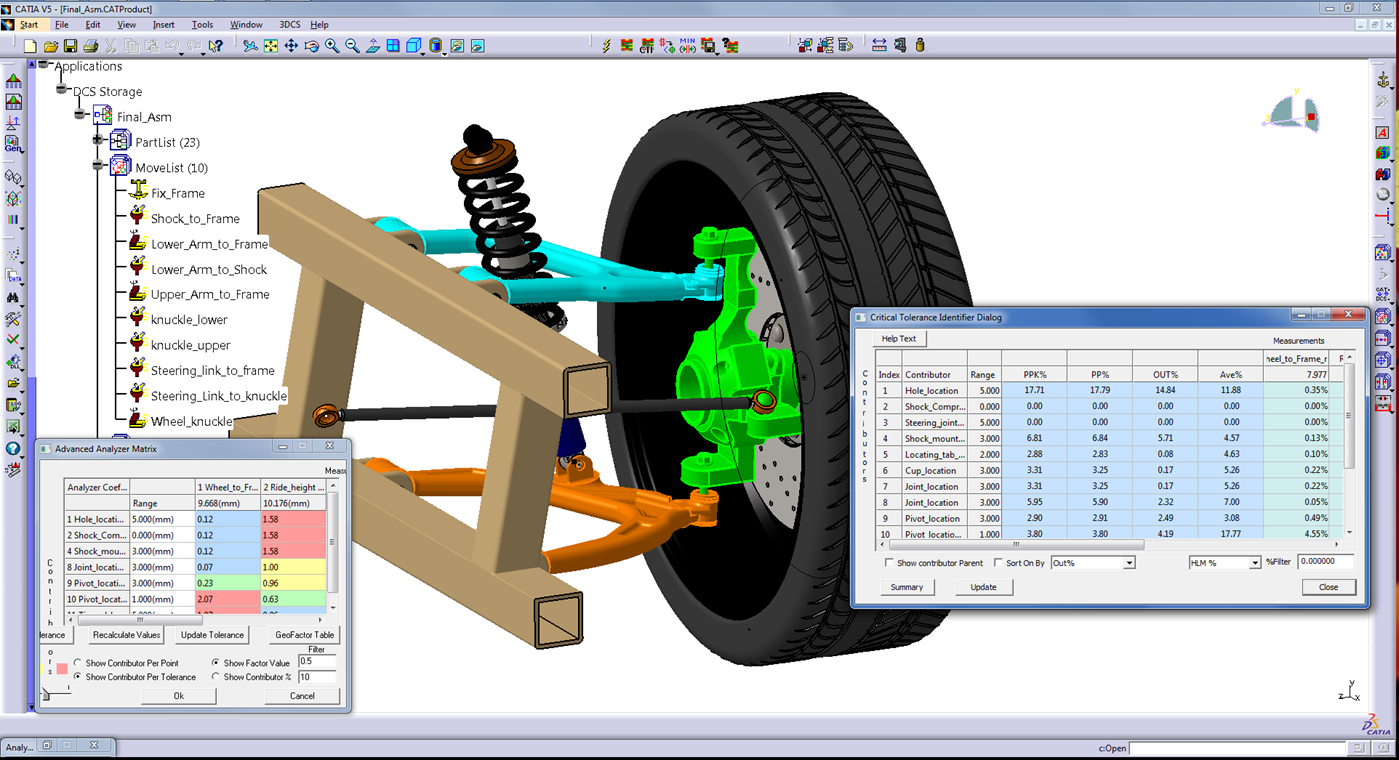 Webinar October 22nd, Learn to Model Faster in 3DCS and Apply As-Built ...
