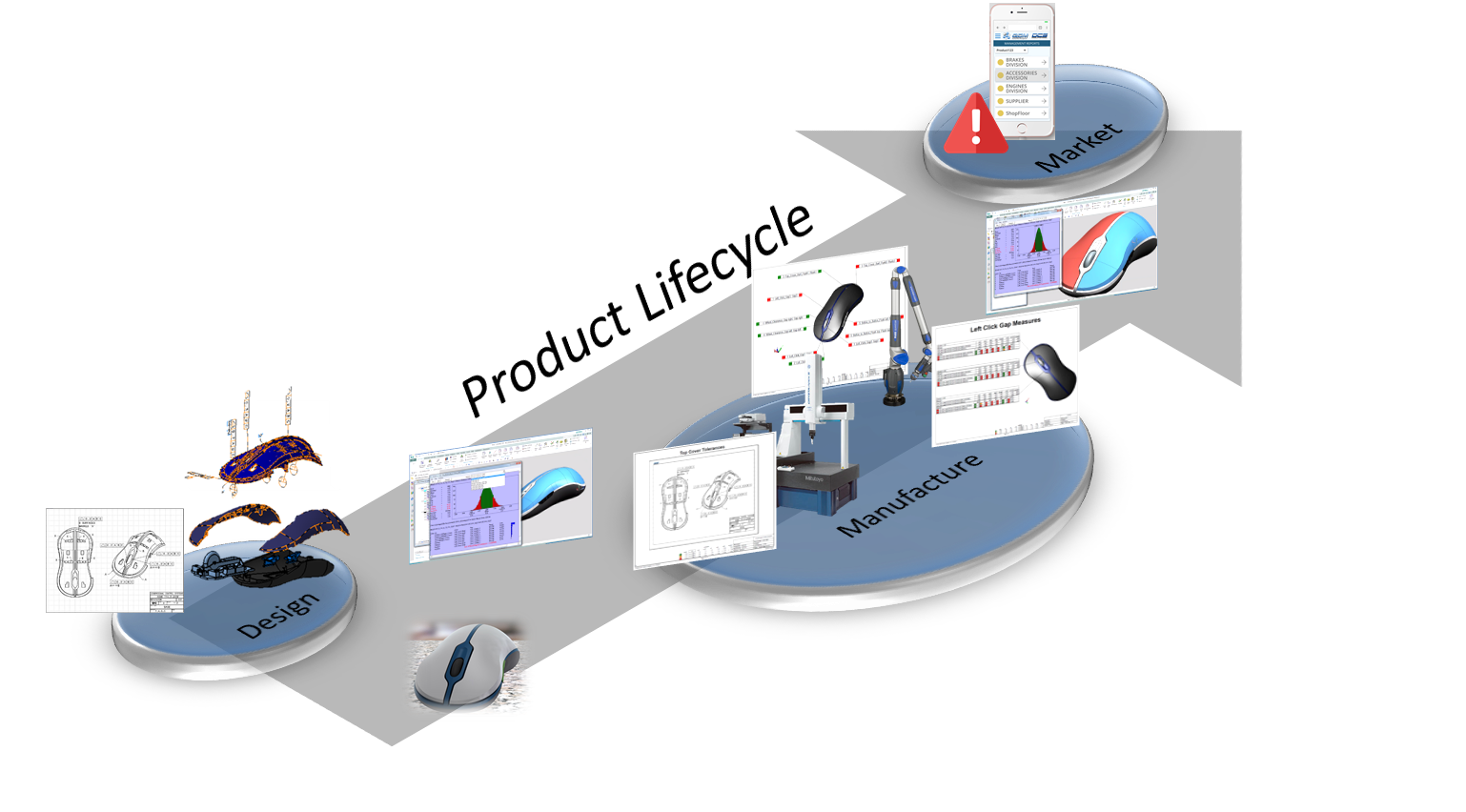 product-lifecycle.png