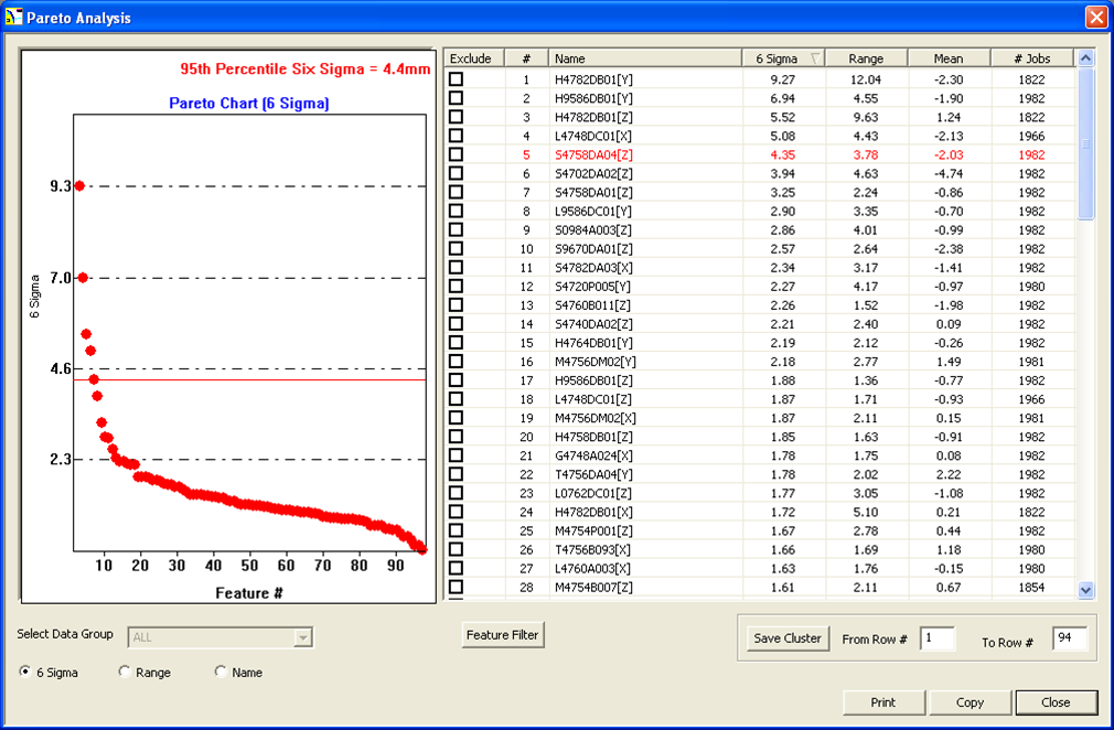 SPC - Mining the Data - QDM SPC - Mining the Data - QDM