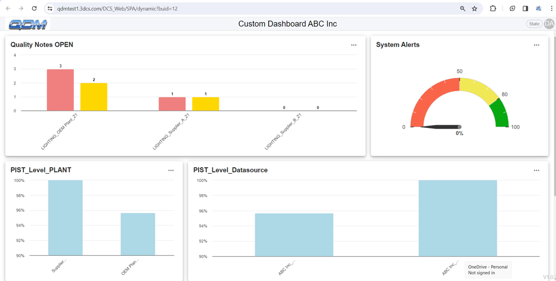 qdmweb-qi-custom-dashboard-maker